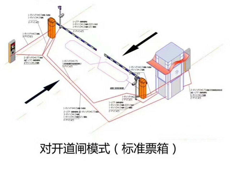 歙县对开道闸单通道收费系统