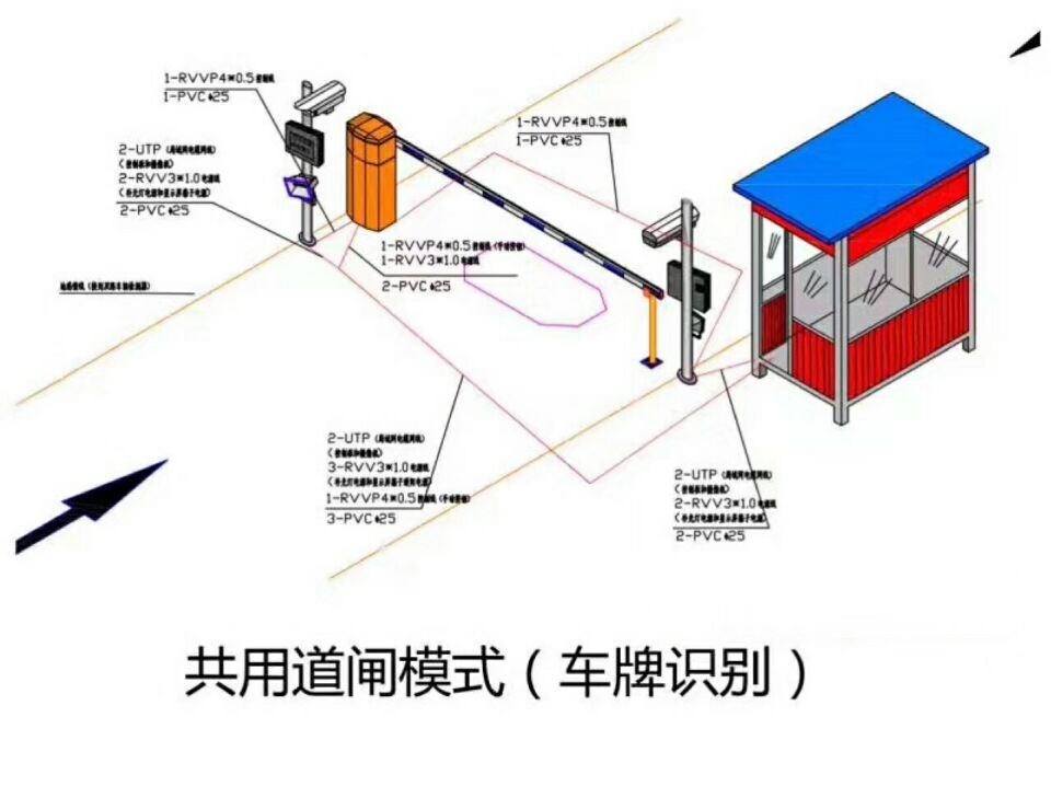 歙县单通道车牌识别系统施工